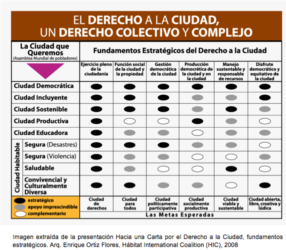 Captura de pantalla 2014-05-26 a la(s) 10.22.14