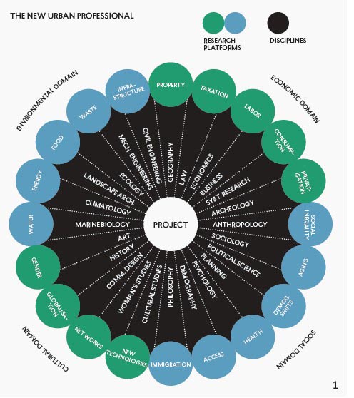 figura 1 (diego ramirez)