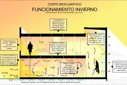 Reducción del consumo a través de la Rehabilitación&nbsp;Energética.